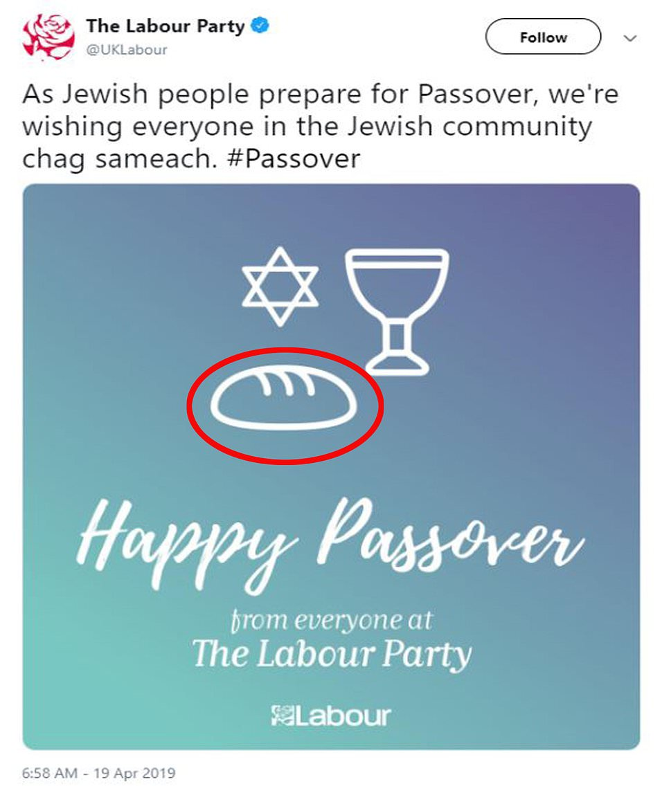 Labour Party social media post for Passover 2019 (including a loaf of bread)